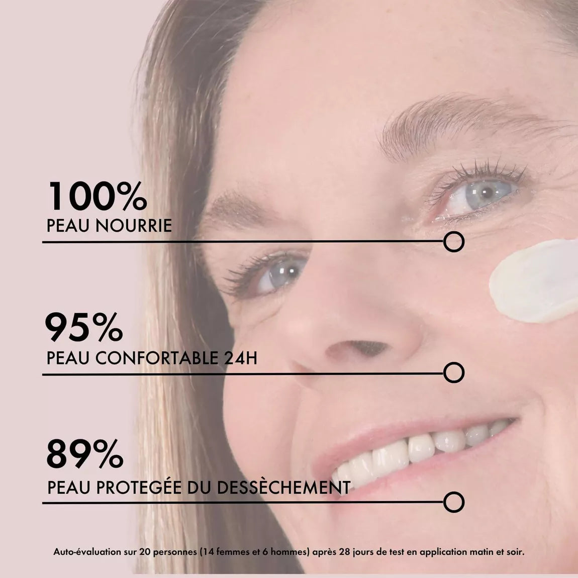 La Crème Libre - Crème Nourrissante & Anti-Âge