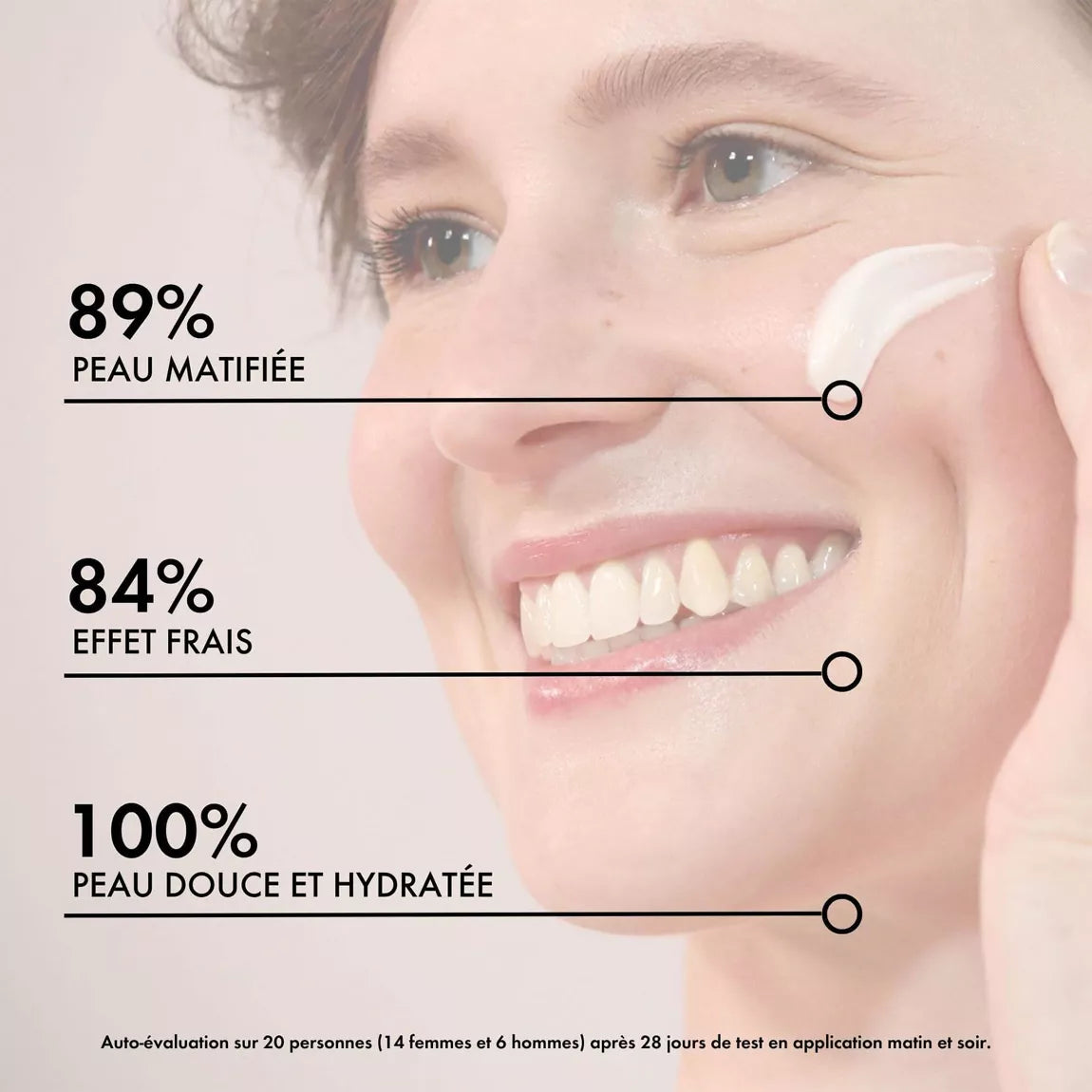 La Crème Libre - Crème Purifiante & Matifiante